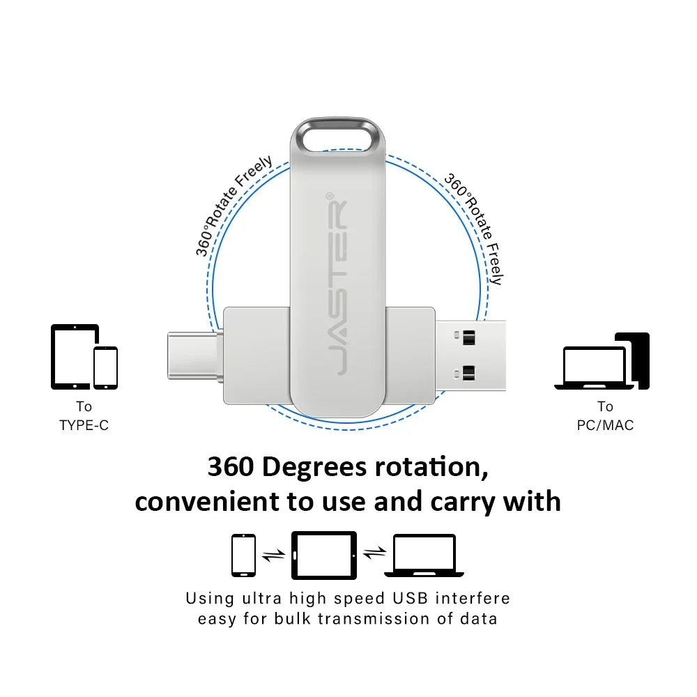 JASTER 2-in-1 Type-C USB Flash Drive 8GB–64GB Metal Stick USB Flash Drive PRIMED