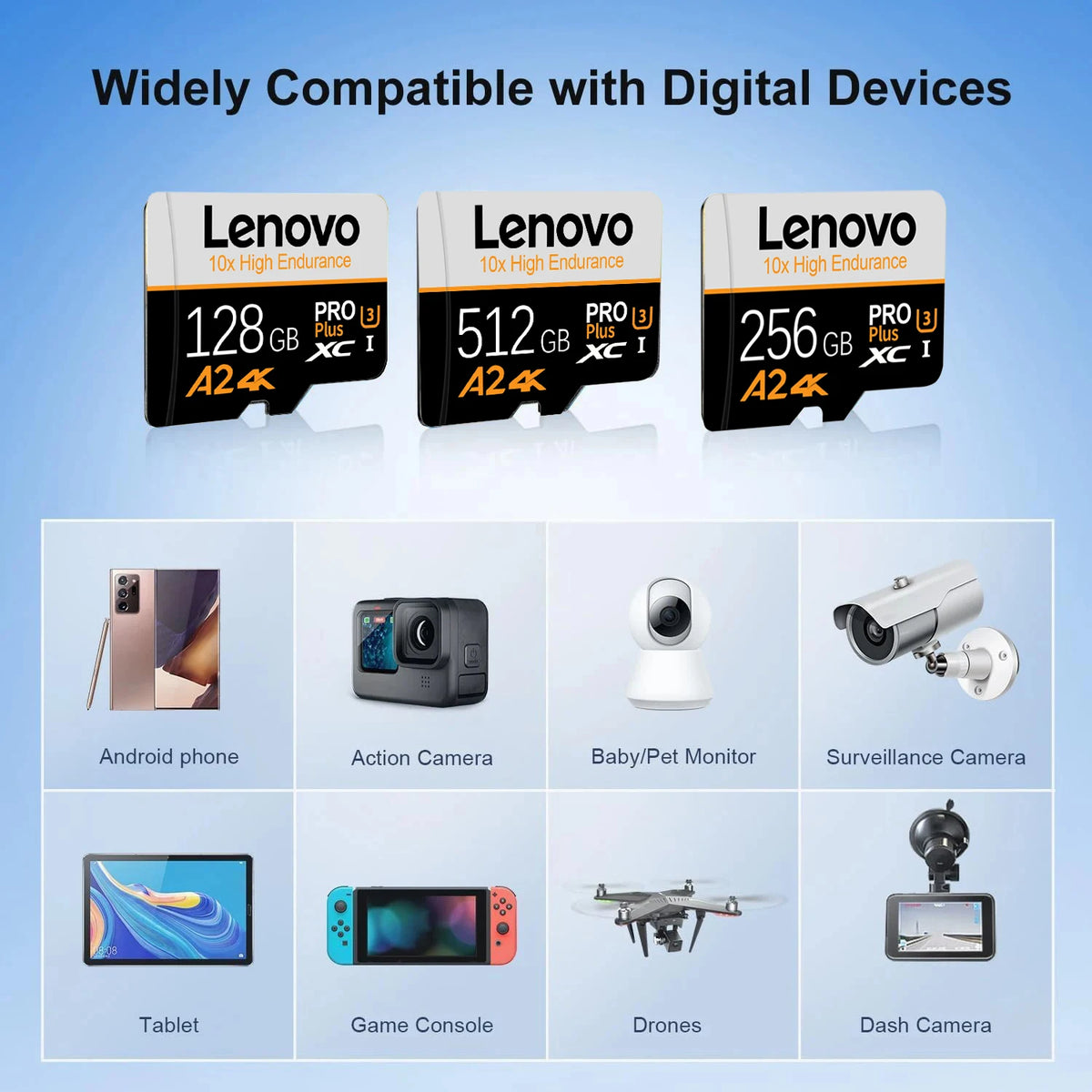 Lenovo Micro SD Card 64GB–1TB | 4K V30 U3 A2 microSDXC Micro SD Card PRIMED