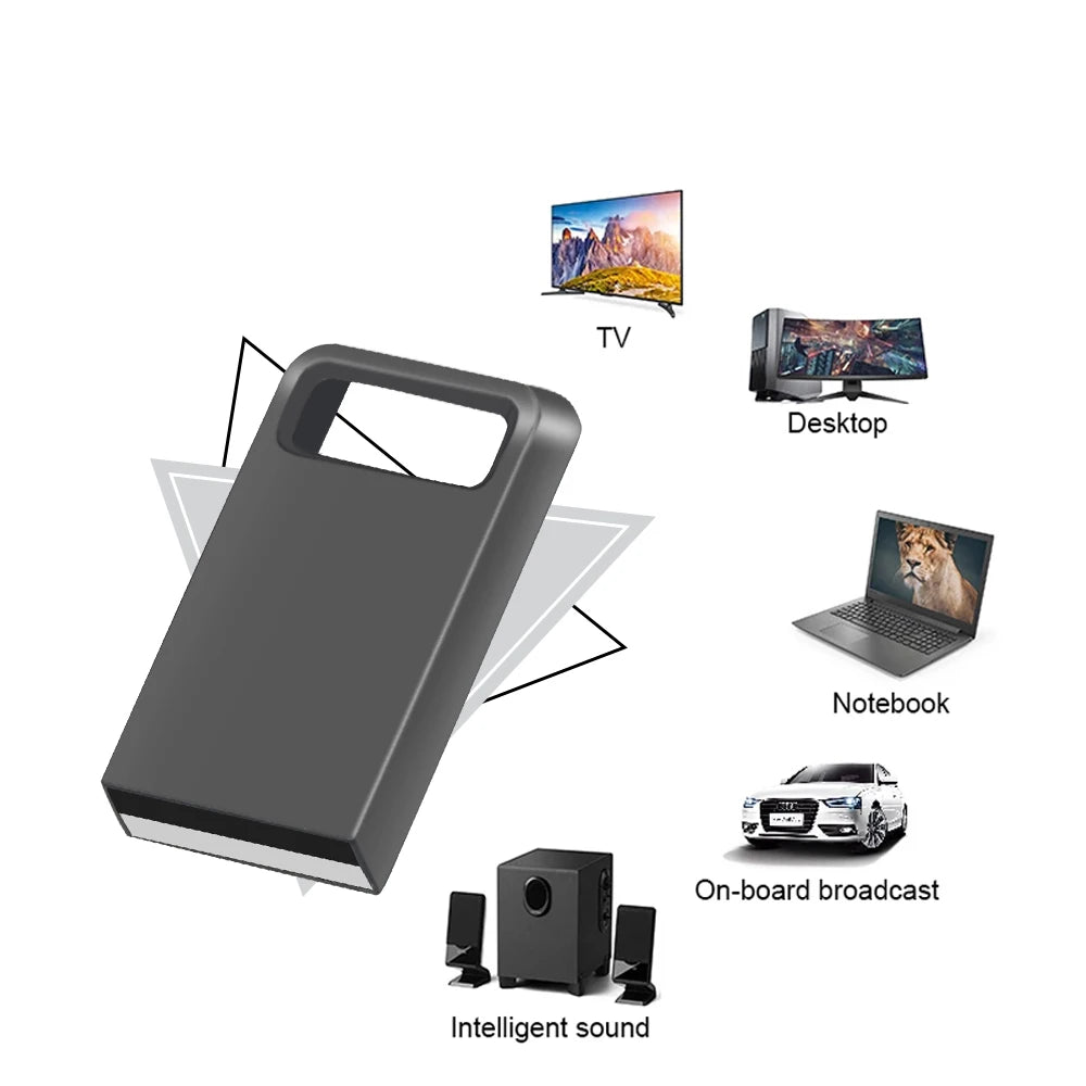 Metal USB Flash Drive 8GB–128GB | Fast Thumb Drive Pendrive USB Flash Drive PRIMED