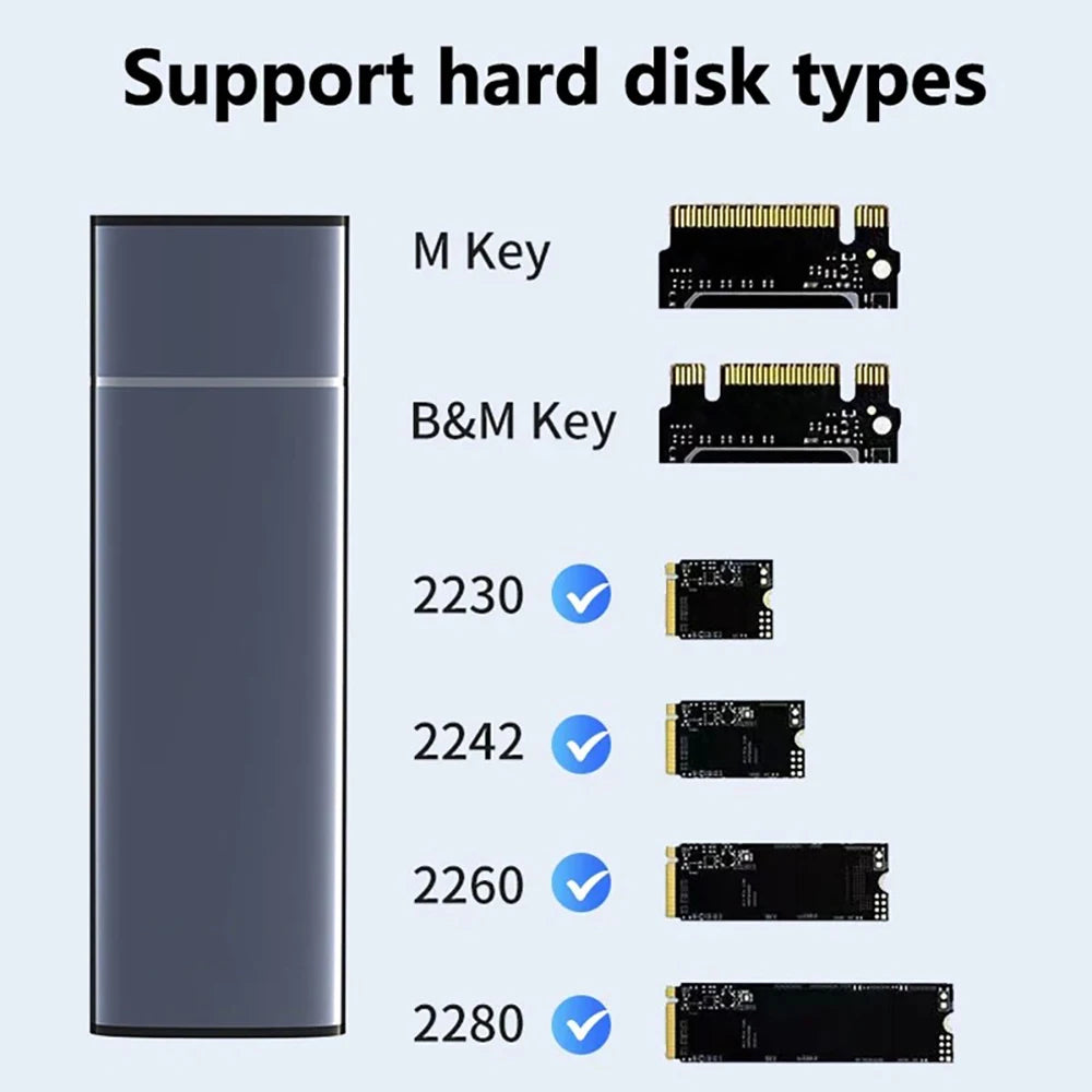 M.2 SSD Enclosure NVMe NGFF USB-C 3.1 Gen2 10Gbps Aluminum SSD Enclosure PRIMED