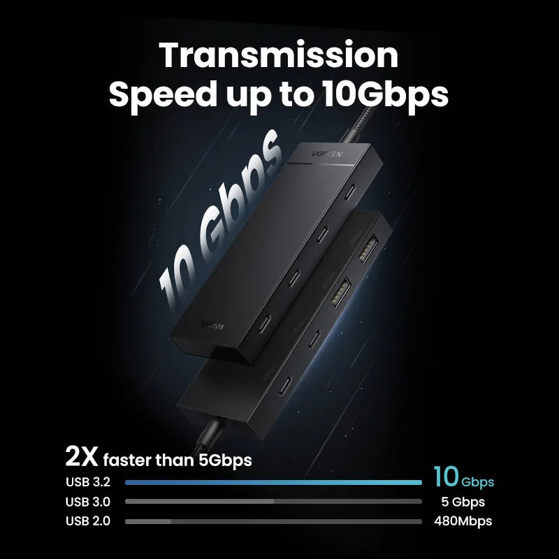 UGREEN USB-C Hub 10Gbps 4-Port USB 3.2 Gen 2 Adapter USB-C Hub PRIMED
