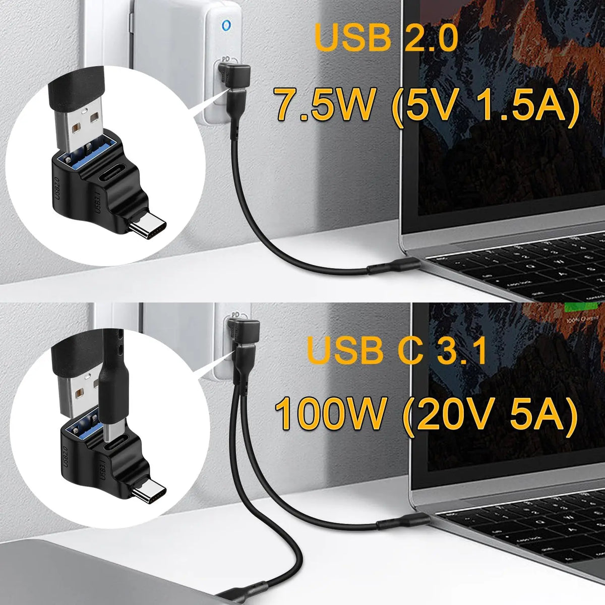 USB-C to USB-C/USB-A Adapter 20Gbps 8K 60Hz 180° U-Shaped USB-C Adapter PRIMED