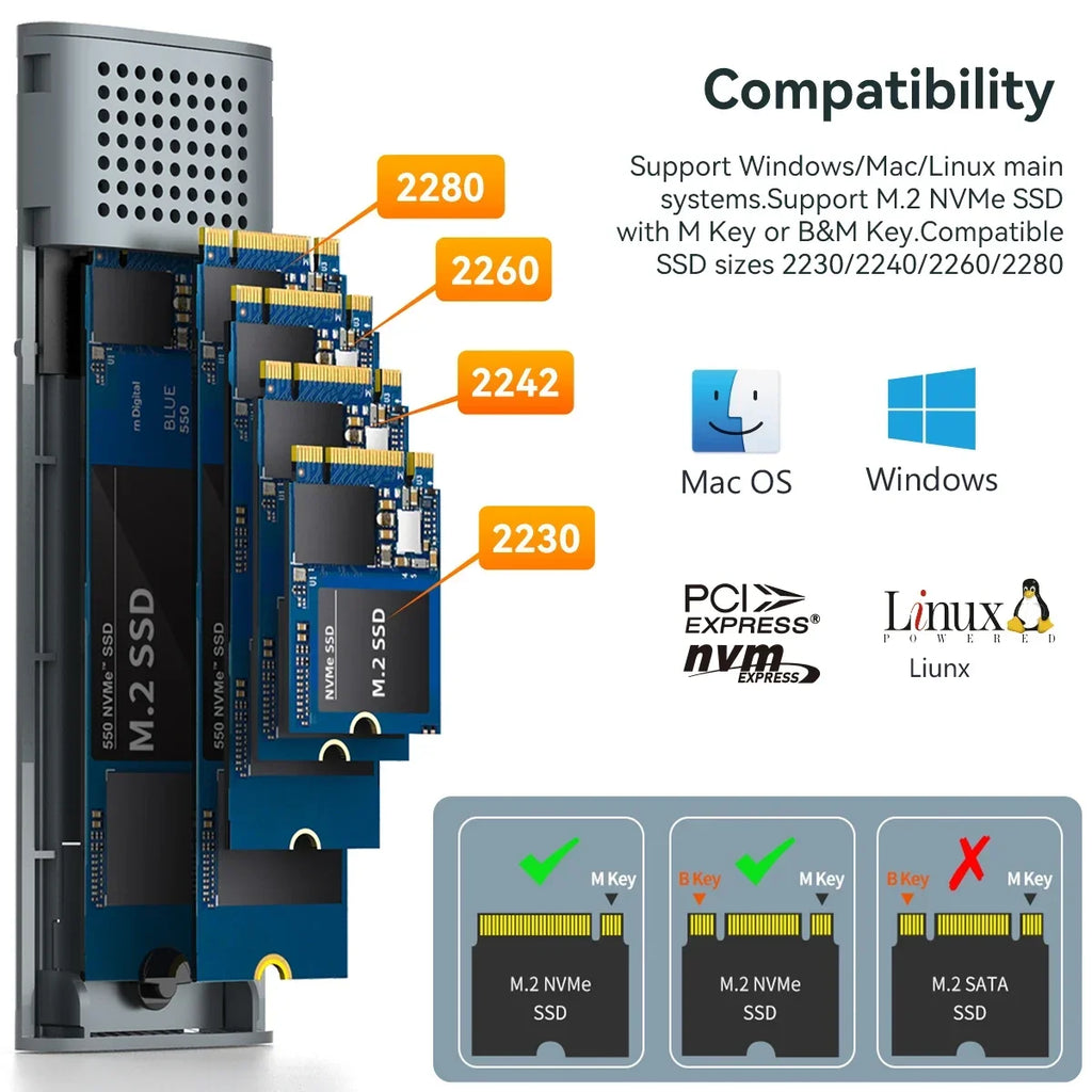 MAIWO M.2 NVMe SATA SSD Enclosure – 10Gbps USB 3.2 Gen2 SSD Enclosure PRIMED