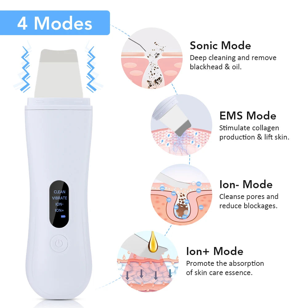 4-in-1 Ultrasonic Face Scrubber & Pore Cleansing Spatula Facial Cleansing Device PRIMED