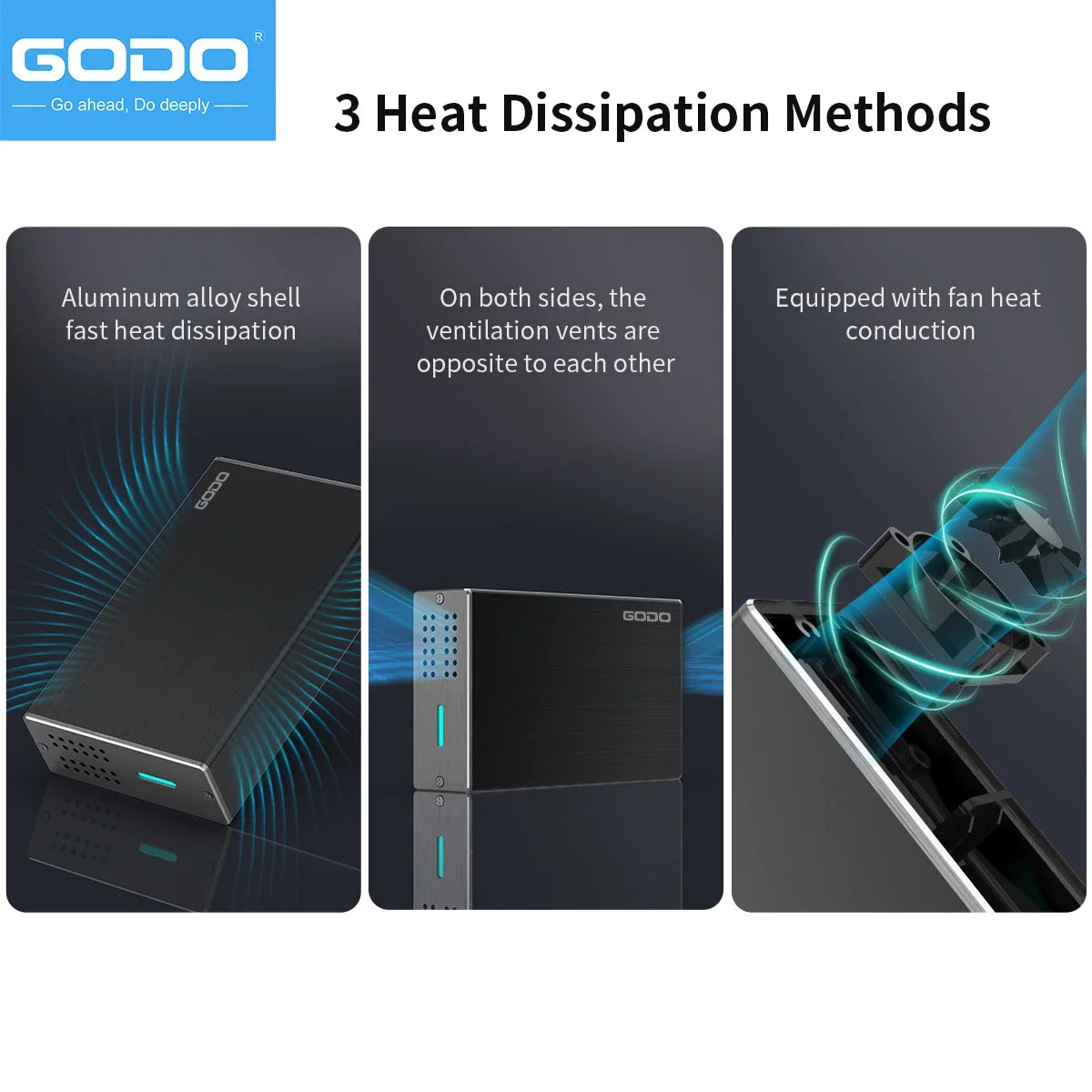 GODO 2-Bay RAID Enclosure USB 3.0 for 2.5" SATA SSD HDD HDD RAID Enclosure PRIMED