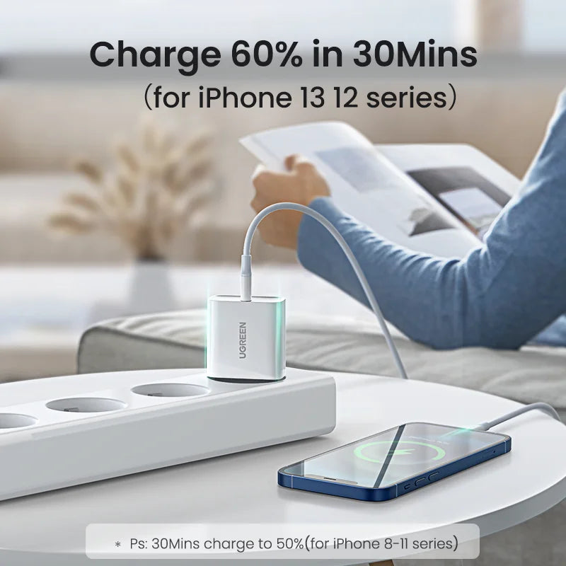UGREEN 20W USB-C PD Fast Charger QC4.0 3.0 – iPhone & Android USB-C Wall Charger PRIMED