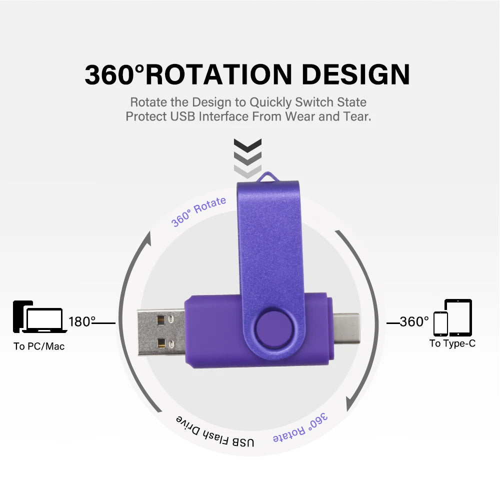 JASTER USB 3.0 Type-C Flash Drive 16GB–128GB Memory Stick USB Flash Drive PRIMED