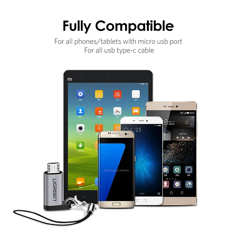 UGREEN USB-C to Micro USB Adapter – Fast Charge & Sync USB Adapter PRIMED