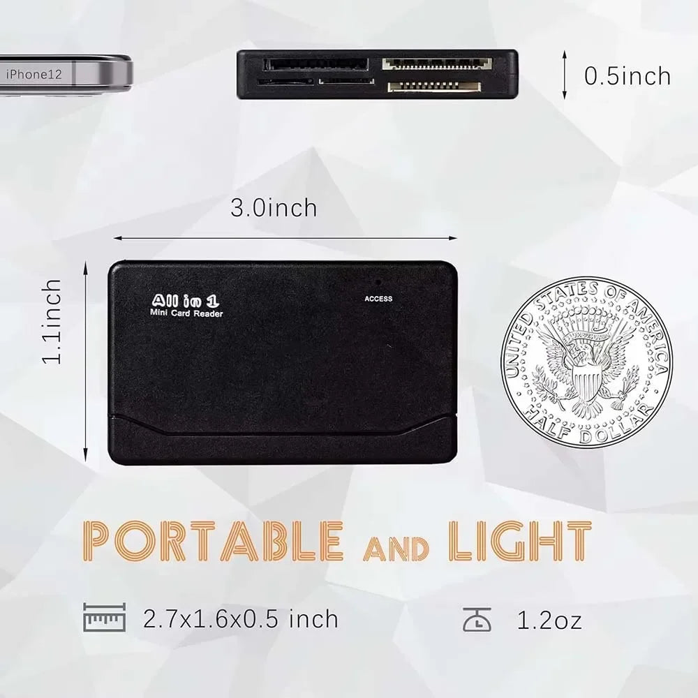 480Mbps USB 2.0 All-in-One Memory Card Reader – SD CF XD MMC USB Card Reader PRIMED