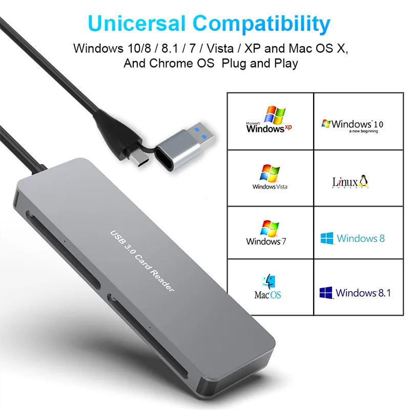 UTHAI CR307 5-Slot USB 3.0 Type-C Multi Card Reader CF SD TF Multi Card Reader PRIMED