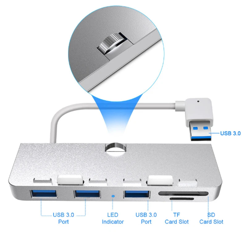 USB 3.0 Hub for iMac – 3 Ports + SD/TF Card Reader USB Hub PRIMED