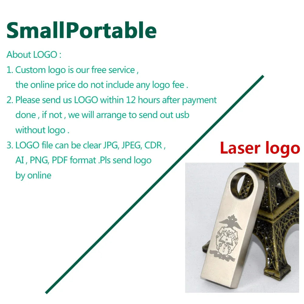 Metal USB 2.0 Flash Drives 1GB–64GB | Bulk Custom Logo USB Flash Drive PRIMED