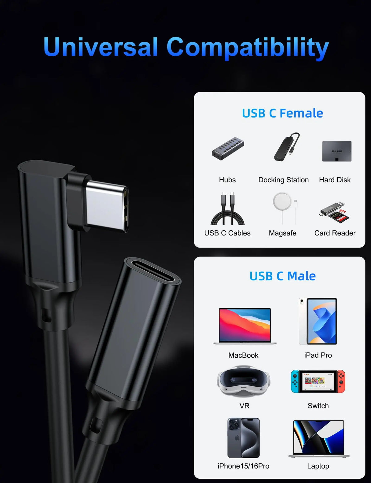 Hannord USB-C 90° Elbow Cable 100W 20Gbps VR Link Extension USB-C Extension Cable PRIMED