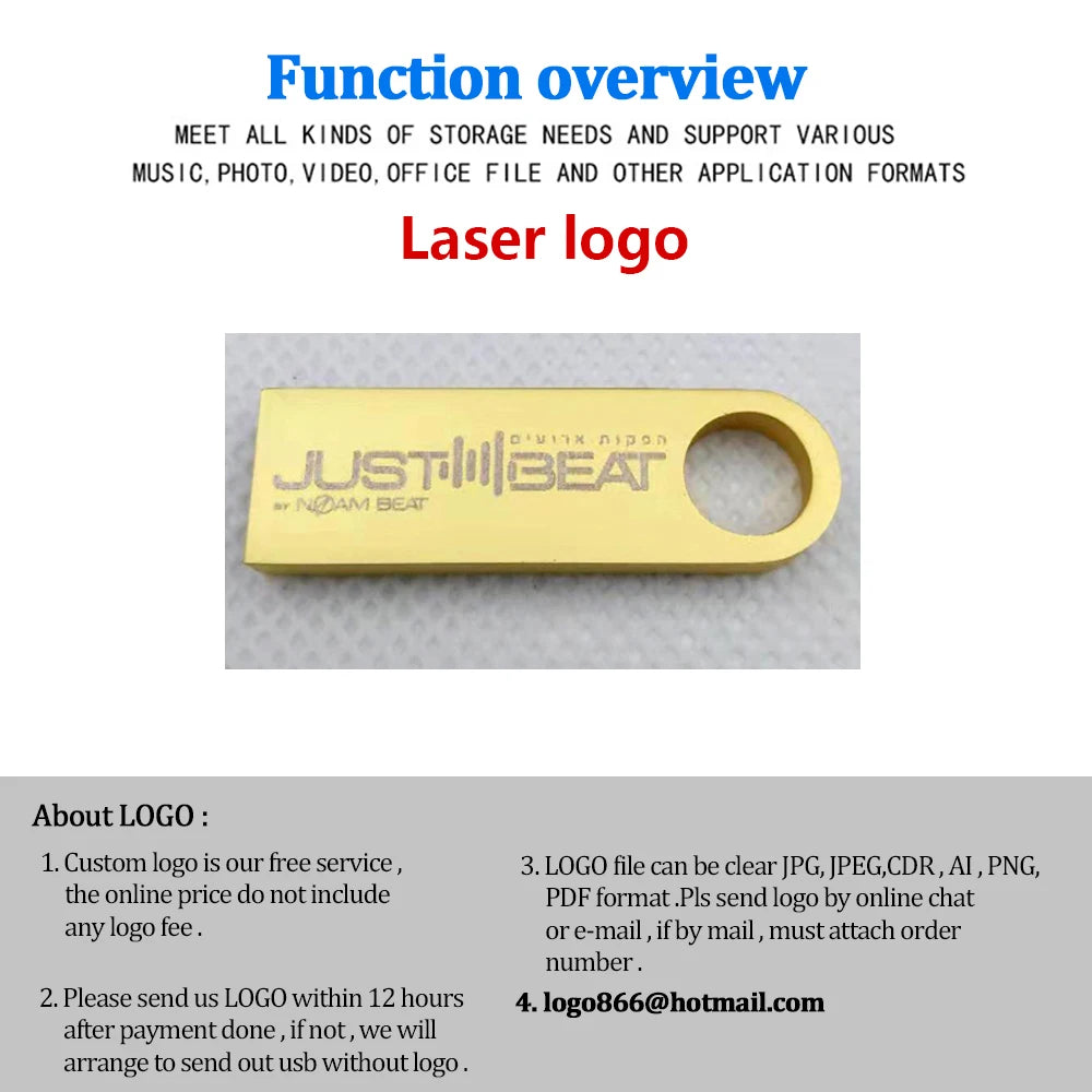 20-Pack USB 2.0 Flash Drives 128MB–128GB | Free Custom Logo USB Flash Drive PRIMED