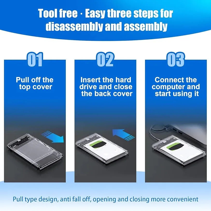USB 3.0 & Type-C 2.5" SATA SSD/HDD Enclosure Tool-Free HDD Enclosure PRIMED