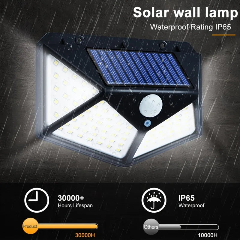 Solar Wall Light Motion Sensor 3 Modes Waterproof LED Solar Wall Light PRIMED