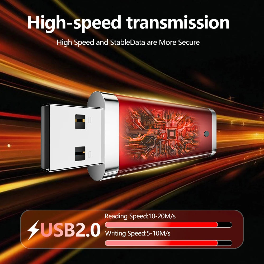 JASTER Mini USB 2.0 Flash Drive 4GB–64GB Keychain Pen Drive USB Flash Drive PRIMED
