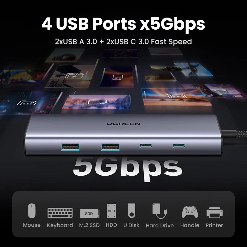 UGREEN 9-in-1 USB-C Hub 4K60Hz HDMI PD100W RJ45 SD/TF USB-C Docking Hub PRIMED