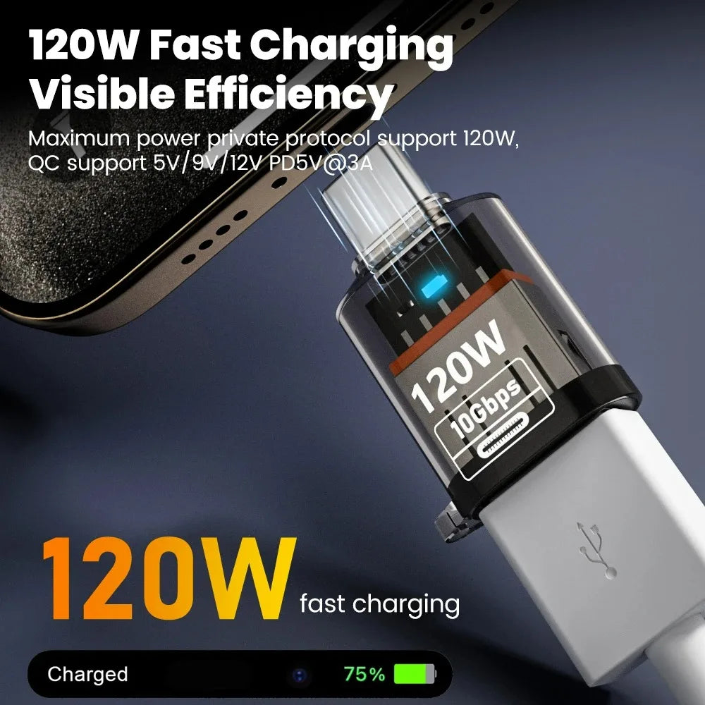 USB 3.2 to USB-C OTG Adapter | 120W Fast Charging 10Gbps USB-C OTG Adapter PRIMED