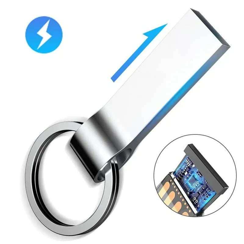 Zsuit 10-Pack Metal USB Flash Drives 3.0 | Custom Logo | 16–128GB