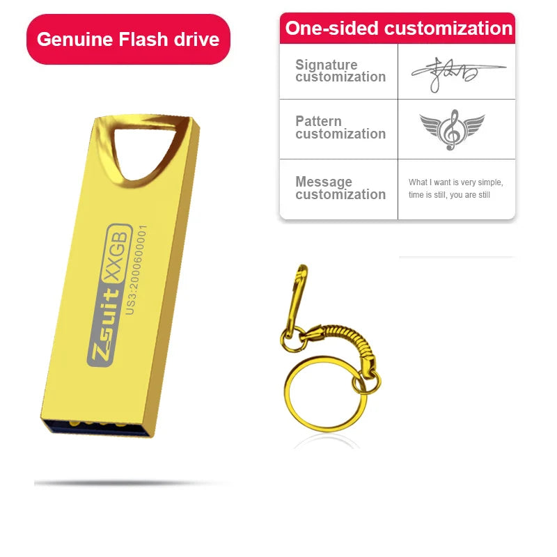 Zsuit 128GB Mini Metal USB Flash Drive | Free Custom Logo