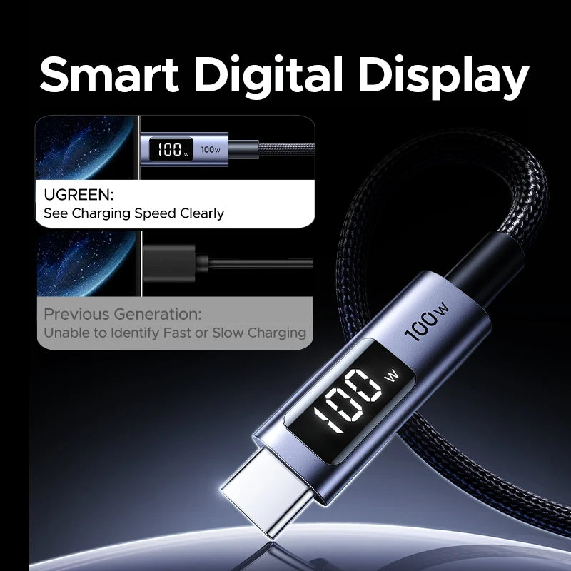 UGREEN 240W USB-C Cable Digital Display Fast Charging 1–3m USB-C Charging Cable PRIMED