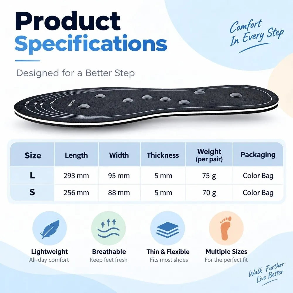 Magnetic Massage Insoles – Cuttable EVA Cushion Leather Shoe Insert Magnetic Shoe Insoles PRIMED