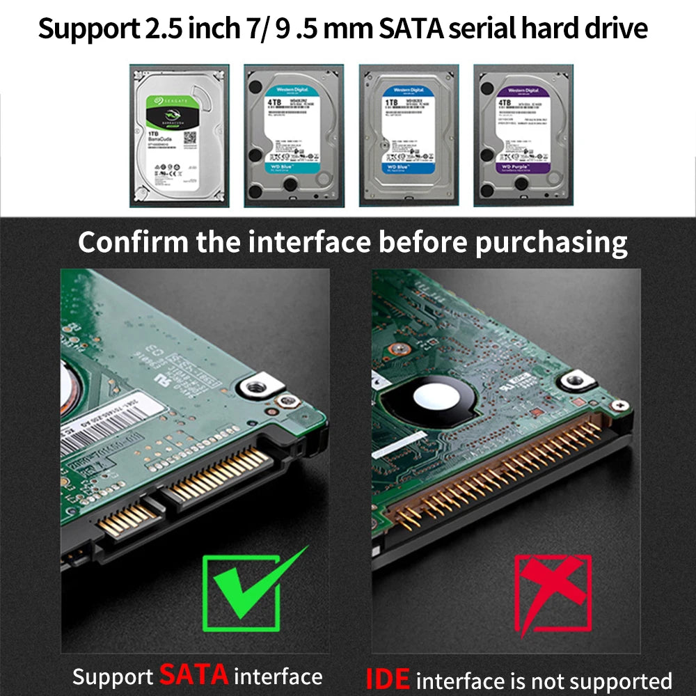 TISHRIC 2.5" HDD SSD Enclosure – SATA to USB 3.0 Adapter Case HDD SSD Enclosure PRIMED