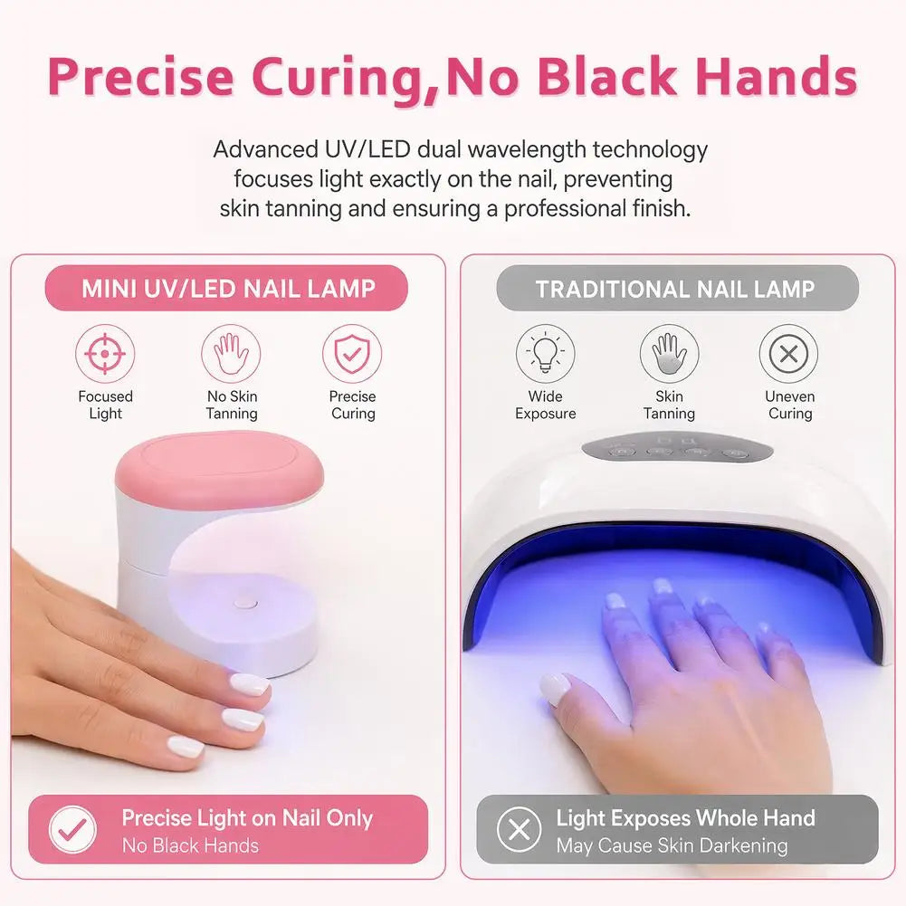 Mini UV LED Nail Lamp – Portable USB Gel Polish Dryer