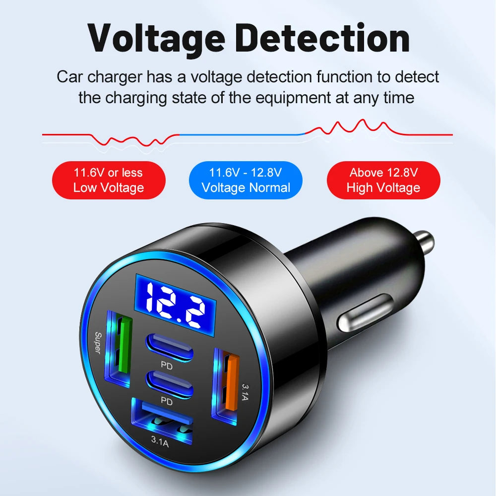 100W 5-Port Car Charger PD QC3.0 USB-C Fast Charge Adapter Car Charger Adapter PRIMED