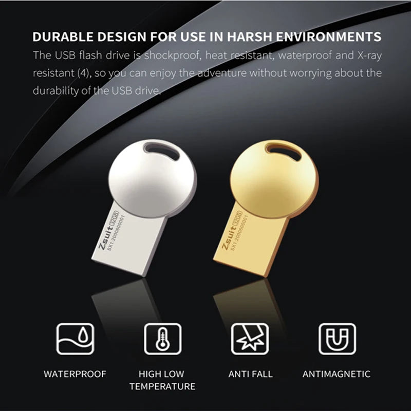 10-Pack Custom Logo USB Flash Drives 4GB–64GB Waterproof USB Flash Drive PRIMED