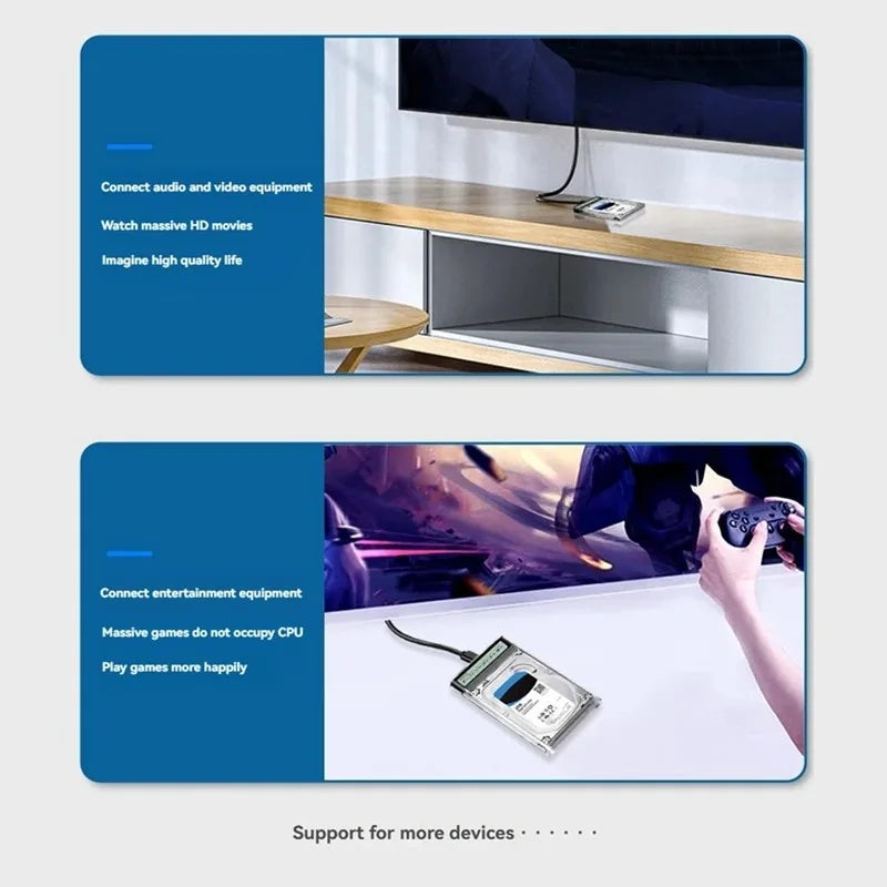 2.5" HDD SSD Enclosure USB 3.2 Smart Display | 5Gbps HDD SSD Enclosure PRIMED