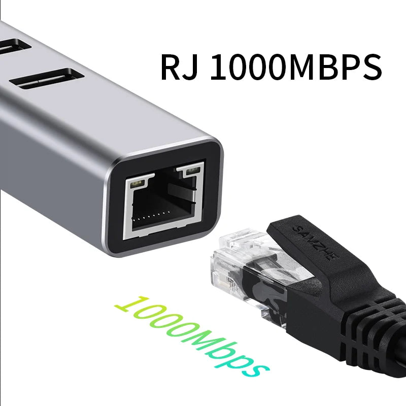 4-in-1 USB-C Hub | 3x USB 3.0 & RJ45 Gigabit Ethernet USB-C Docking Hub PRIMED