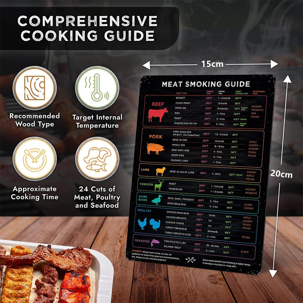 Waterproof BBQ Meat Temperature Magnet Chart | Grill Guide