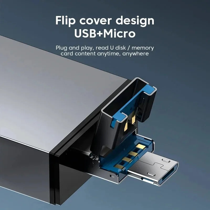 7-in-1 USB 3.0 Type-C SD TF Card Reader OTG Adapter USB Card Reader PRIMED