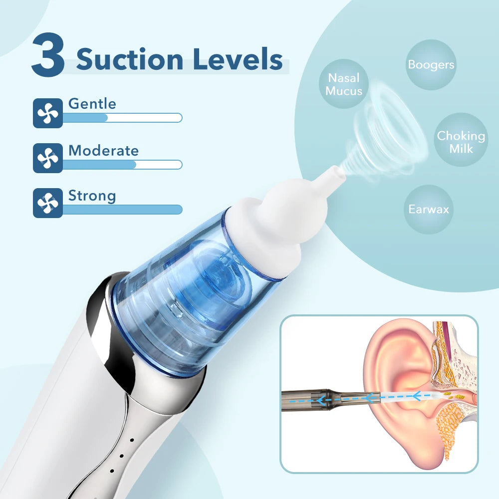 Hailicare 2-in-1 Electric Nasal Aspirator & Ear Wax Remover Baby Nasal Aspirator PRIMED