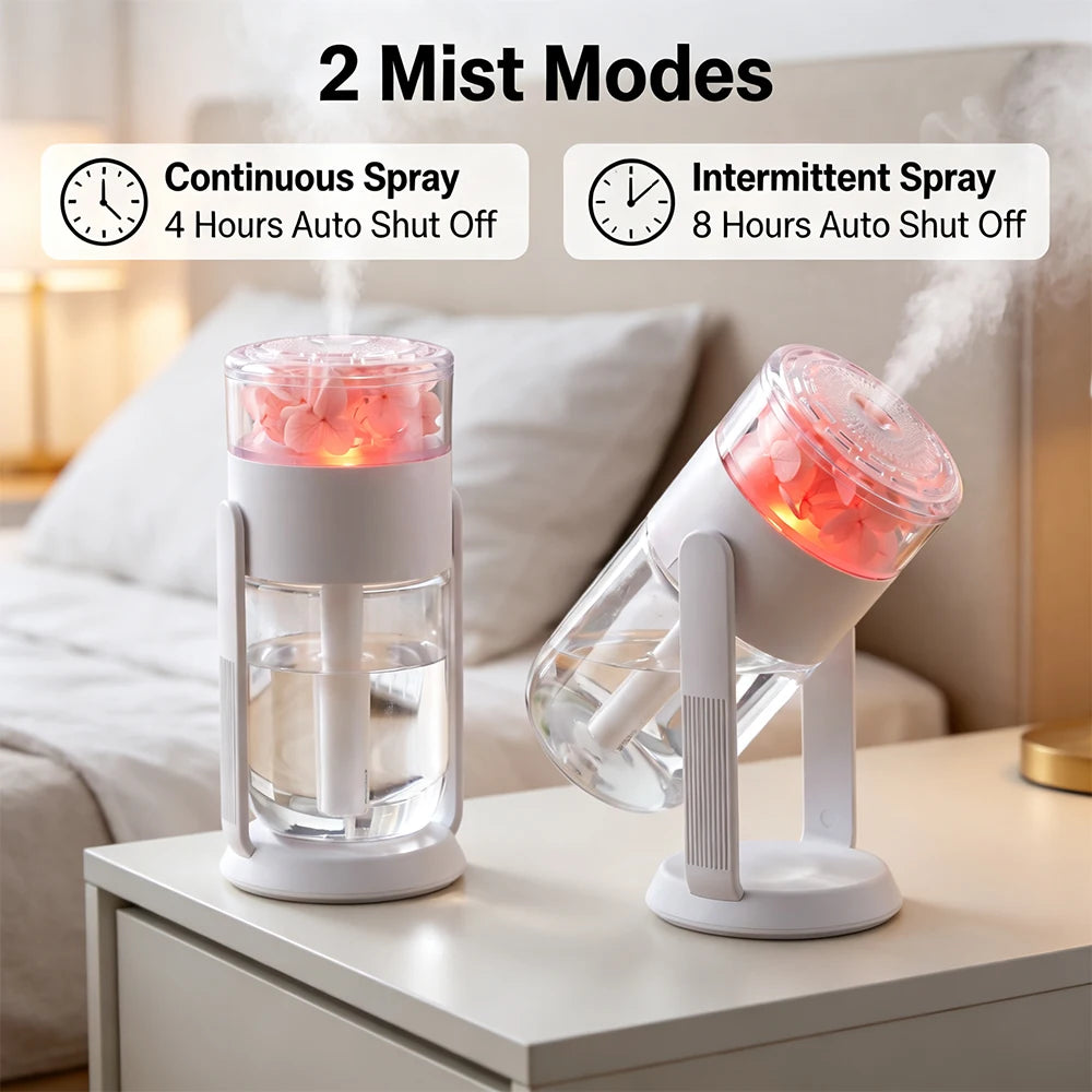 Preserved Flower USB Mini Humidifier – 7-Color LED & 360° Stand Mini Humidifier PRIMED
