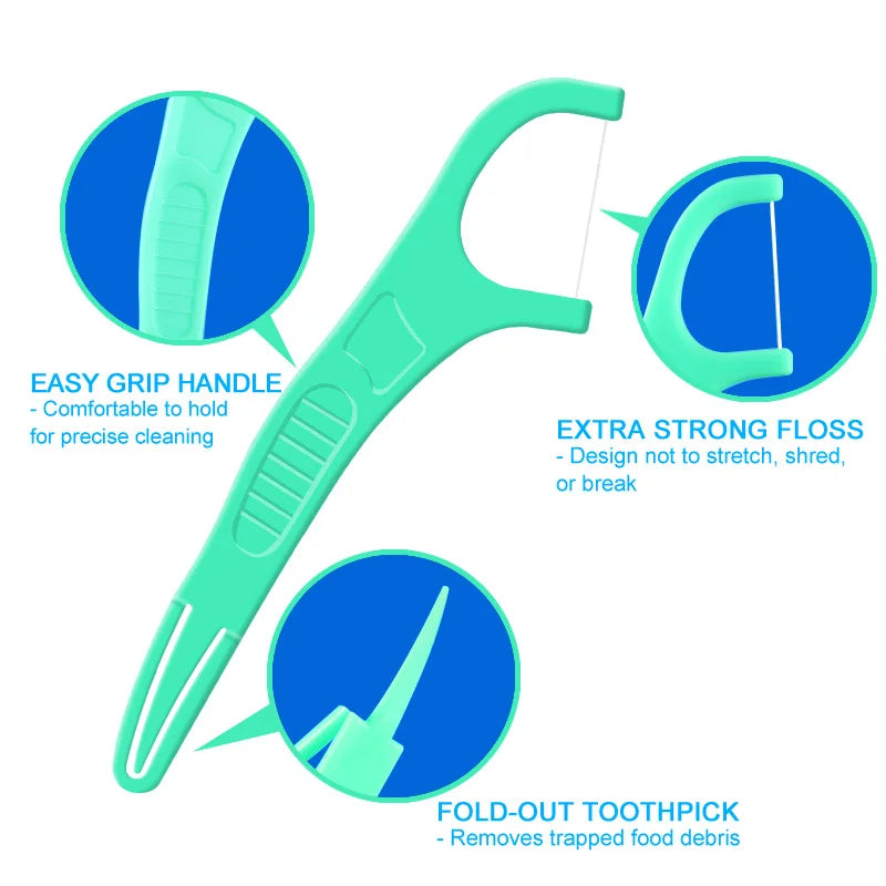 100-Pack Mint Dental Floss Picks – Peppermint Flossers