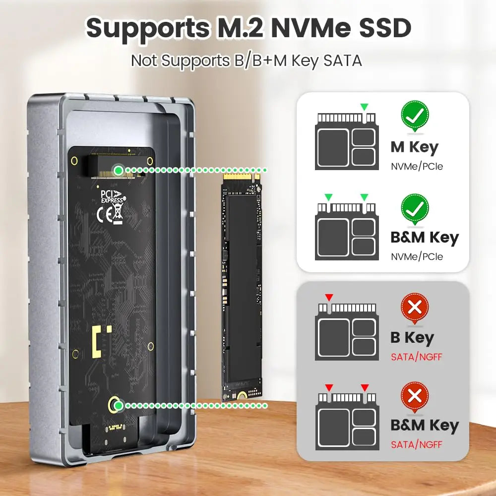 MAIWO USB4 NVMe SSD Enclosure 40Gbps Thunderbolt 3/4 – 8TB NVMe SSD Enclosure PRIMED