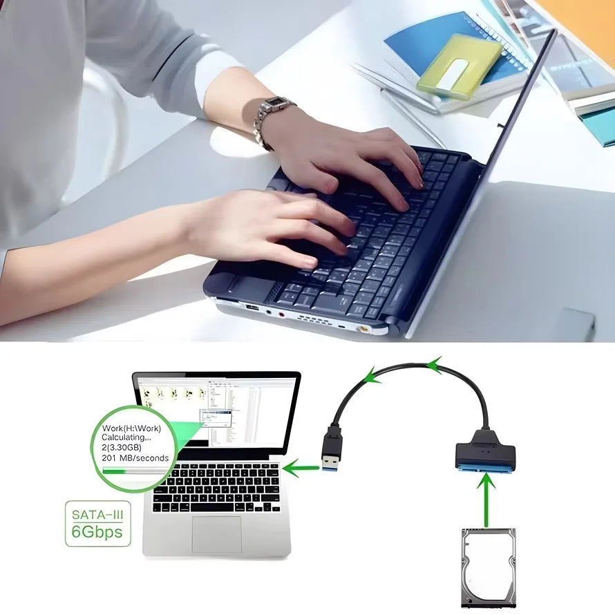SATA to USB 3.0 Adapter Cable for 2.5" HDD & SSD SATA USB Adapter Cable PRIMED