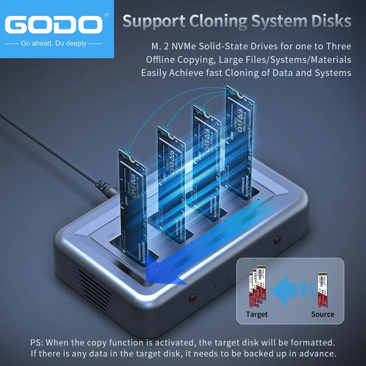 GODO 4-Bay M.2 NVMe SSD Enclosure with Offline Clone Type-C NVMe SSD Docking Station PRIMED