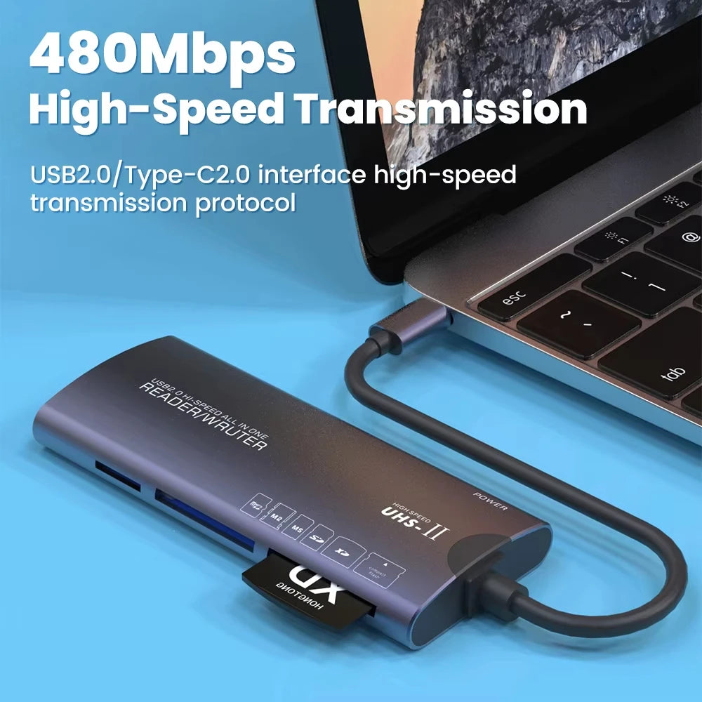 All-in-One USB & USB-C Memory Card Reader – SD CF TF XD MS M2 Memory Card Reader PRIMED