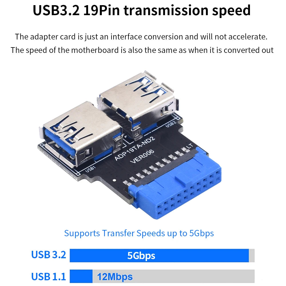 TISHRIC 19-Pin to USB Type-C & Dual USB 3.0 Front Panel Adapter USB Header Adapter PRIMED