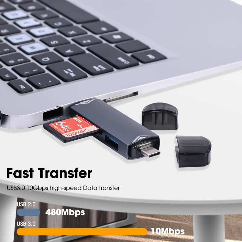6-in-1 USB 3.0 Type-C Card Reader – SD TF OTG Up to 2TB USB Card Reader PRIMED