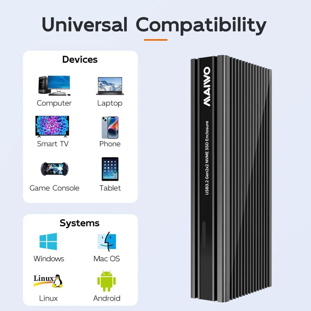 MAIWO 20Gbps M.2 NVMe SSD Enclosure USB 3.2 GEN2x2 Type-C NVMe SSD Enclosure PRIMED