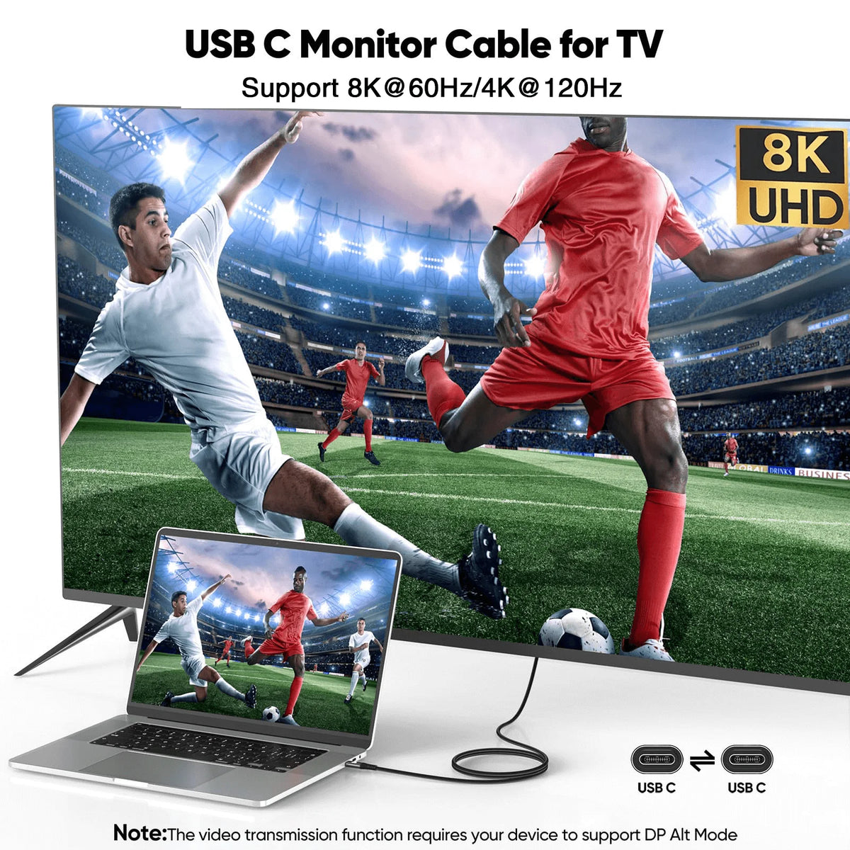 USB-C 3.2 Gen 2 Cable 20Gbps 8K 240W Fast Charging | Hannord USB-C Cable PRIMED