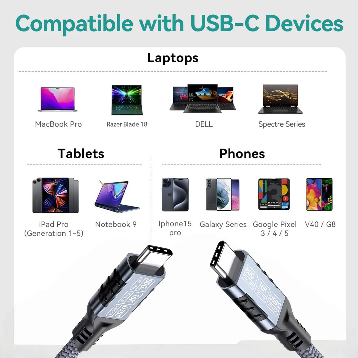 Hannord 80Gbps USB-C Cable 240W 16K Thunderbolt 5/4 USB-C Cable PRIMED