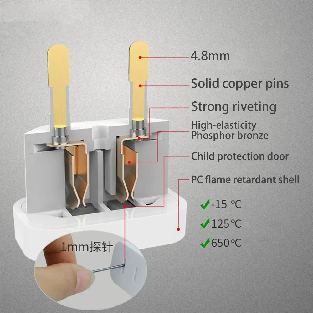 US to EU Travel Plug Adapter | 2-Pin AC Socket Converter Travel Plug Adapter PRIMED