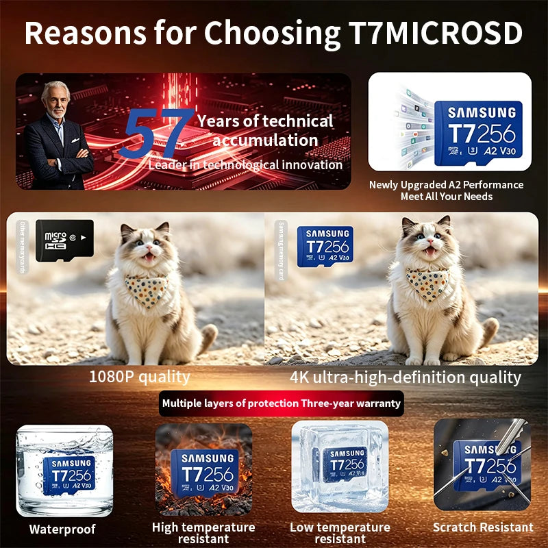 Samsung T7 microSDXC 128GB–1TB | U3 V30 A2 Memory Card MicroSD Memory Card PRIMED