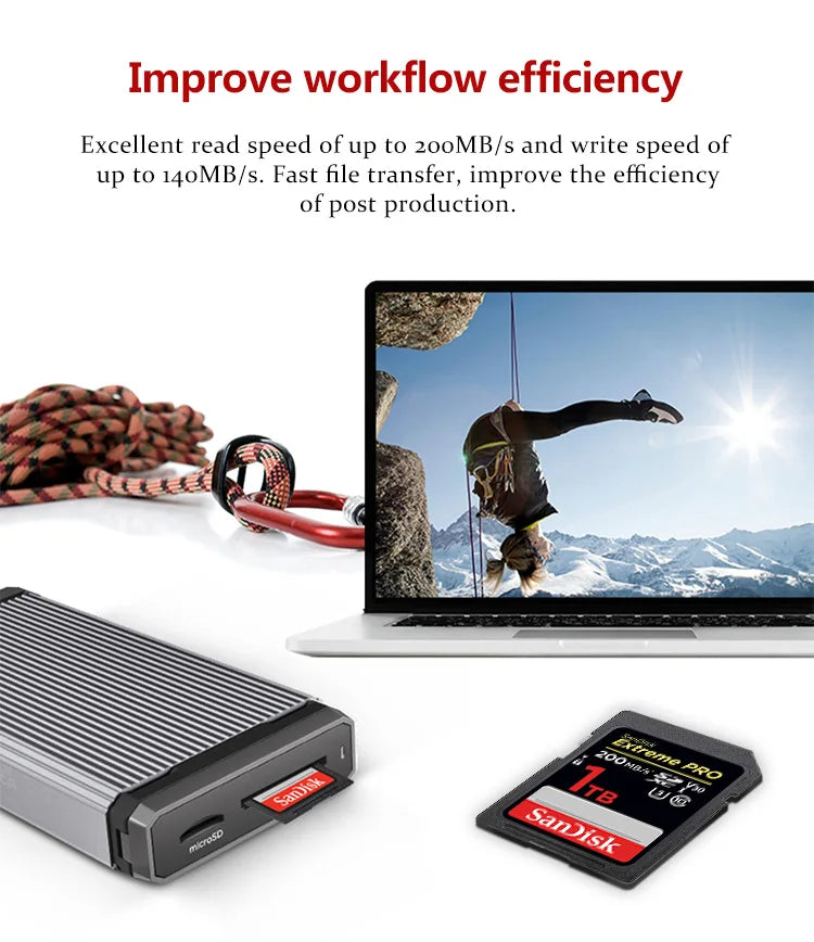 SanDisk Extreme PRO SD Card V30 U3 4K UHD – 32GB to 1TB